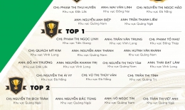 VINH DANH NHÂN VIÊN XUẤT SẮC THÁNG 11/2019