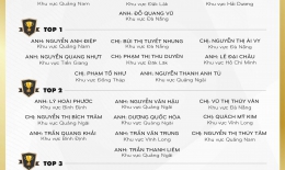 VINH DANH NHÂN VIÊN XUẤT SẮC THÁNG 09/2023