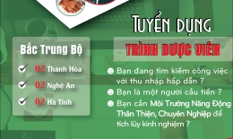 TUYỂN DỤNG TRÌNH DƯỢC VIÊN TẠI KV BẮC TRUNG BỘ