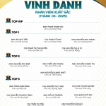 VINH DANH NHÂN VIÊN XUẤT SẮC THÁNG 5/2025