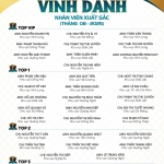 VINH DANH NHÂN VIÊN XUẤT SẮC THÁNG 8/2025