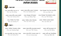 VINH DANH NHÂN VIÊN XUẤT SẮC NĂM 2022