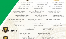 VINH DANH NHÂN VIÊN XUẤT SẮC THÁNG 09/2019