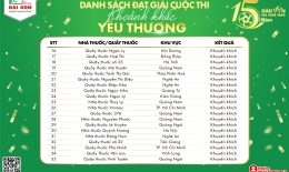 CUỘC THI “KHOẢNH KHẮC YÊU THƯƠNG” - KHÉP LẠI ĐẦY VẤN VƯƠNG