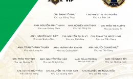 VINH DANH NHÂN VIÊN XUẤT SẮC THÁNG 12/2019