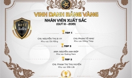 VINH DANH NHÂN VIÊN XUẤT SẮC QUÝ III/2019