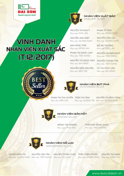 VINH DANH NHÂN VIÊN XUẤT SẮC (THÁNG 12.2017)