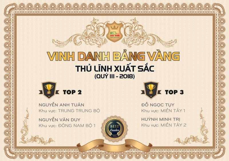 Vinh danh bảng vàng thủ lĩnh xuất sắc
